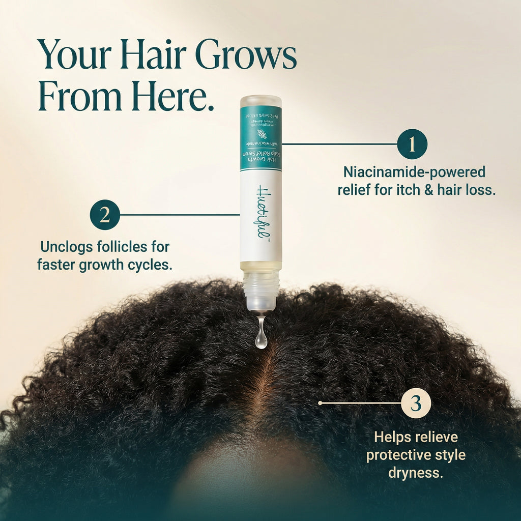 Huetiful Hair Growth Scalp Relief Serum with Niacinamide | Roll-On Scalp Treatment | Strengthens Follicles, Reduces Damage & Soothes Scalp | 0.84 fl oz